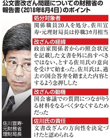 佐川宣寿氏への責任追及！森友学園問題、赤木俊夫さんの妻はなぜ闘うのか？真相解明への道のりは険しい!!