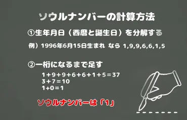 自分を知る占い！ソウルナンバー「2」の性格と恋愛傾向は？ 