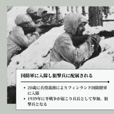 シモ・ヘイヘとはどんな人？伝説や名言、顔の歪みの原因も紹介 