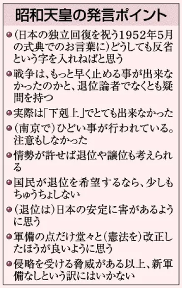 昭和天皇が戦争反省を表明の意向 日本の独立回復式典で 初代宮内庁長官が記録 改憲し再軍備望む一面も 