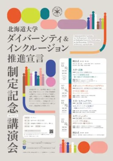 北海道大学ダイバーシティ＆インクルージョン推進宣言」制定記念 ...