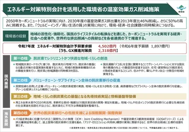 令和７年度 環境省予算の概算要求内容について 