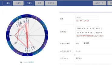 アセンダントとは？】あなたが周囲に与えている第一印象を知ろう – 占いの教科書