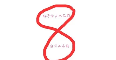 恋が叶うおまじない】両想いになる8の字のおまじない