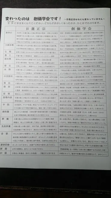 立正佼成会と創価学会、どっちがやばい？宗教団体の真実とは！？