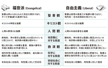 洗脳」「マインドコントロール」の虚構を暴く