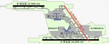 成田空港、三里塚闘争、なぜ？40年の歴史とは！？