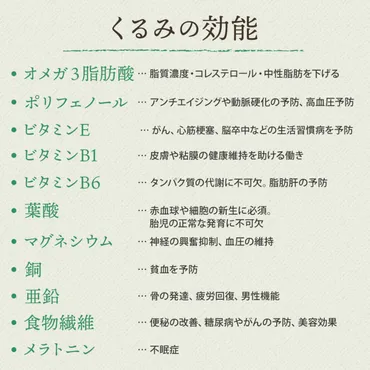 美容と健康の味方！クルミが持つ驚きの効果とは？ 