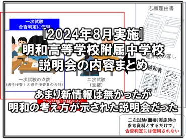 2024年8月実施明和高等学校附属中学校 児童・保護者説明会の内容まとめ 