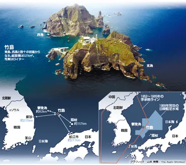 竹島問題 韓国側の主張と課題は？国際法上の見解とは！？