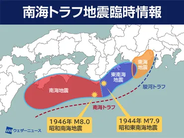 南海トラフ地震臨時情報発表（気象庁） キーワード【巨大地震注意】 