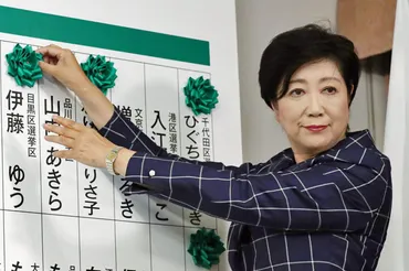 都議選、自民は惨敗２３議席 小池氏系過半数の７９：時事ドットコム