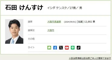 現職で全国最年少市長となる秋田県大館市の石田健佑氏の経歴は？公約は？（選挙ドットコム） 