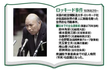 角栄ブーム」を問い直す――「天才」政治家の虚像と実像 