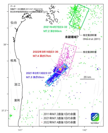 2011年東北地方太平洋沖地震（M9）以降に発生した3つのスラブ内地震の直後24時間の余震分布（一般に初期の余震分布が震源断層 の大きさを示唆する）．3つの地震とも沈み込んだ太平洋プレート内に発生した逆断層型地震である．逆に，M9はプレート境界型の超巨大地震で，この ...