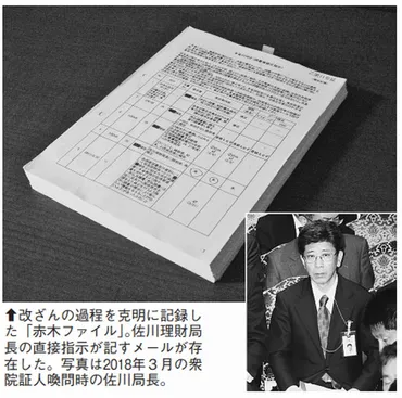 赤木ファイル」全５１８㌻を読む～佐川氏が改ざんを直接指示 