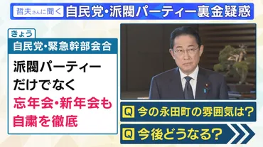 自民党議員による裏金疑惑は、日本の政治を揺るがすのか？とは！？