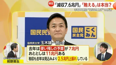 専門家解説】自民税調「103万円の壁」引き上げ具体的議論開始…7.6兆円減収は賄える？財源 巡り「子ども医療費」「ひとり親家庭支援」への影響も懸念