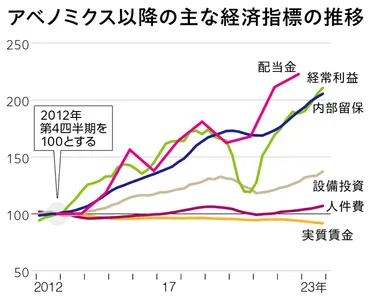 新党「教育無償化を実現する会」前原誠司代表に聞く「一石四鳥」の理由 産みたい人・学びたい人があきらめなくていい社会に 