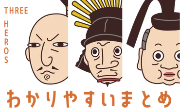 織田信長と豊臣秀吉と徳川家康の関係をわかりやすくしたまとめ