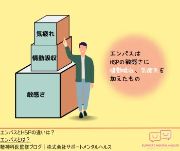 エンパスってHSPと何が違うの？繊細すぎる人の特徴を解説エンパスとは！？