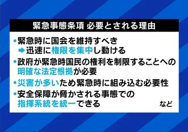 権力が暴走するから危険？強権解除のルールがあれば必要？韓国「非常戒厳」発令から考える「緊急事態条項」創設の是非（ABEMA TIMES） 