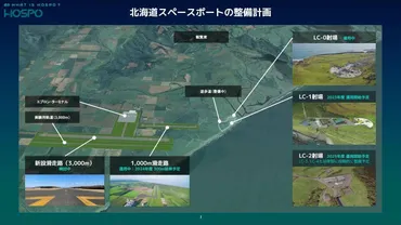 世界のロケットが大樹町に！？北海道スペースポート、本格的に始動！！ 