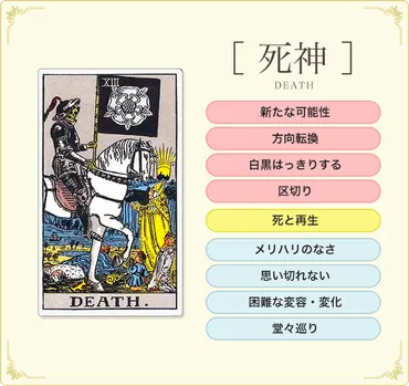 タロットカード「死神」は怖い？意味と解釈を徹底解説！「死神」とは！？