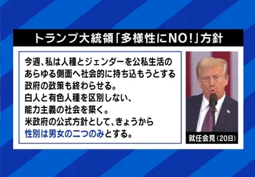 トランプ大統領「性別は男女の2つだけ」発言に賛否 反DEIは時代に逆行か「人権を擁護するのは国家。責任を放棄している」（ABEMA  TIMES）