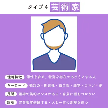 エニアグラムタイプ4ってどんな人？個性的な人の特徴とは？エニアグラムタイプ4とは！？